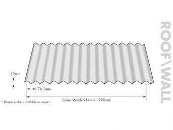 S13.5 Profile Sheeting